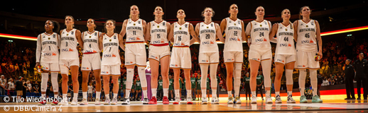 DBB Gewinnspiel