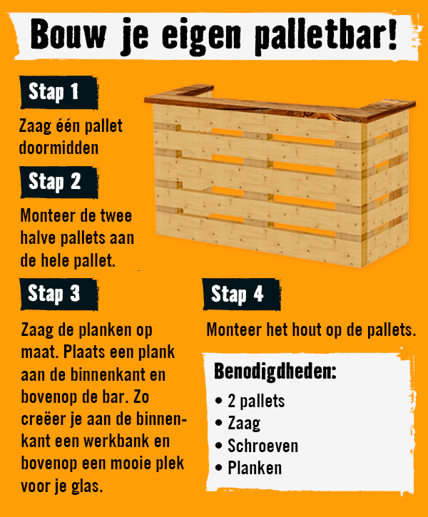 Palletbar zelf maken | HORNBACH