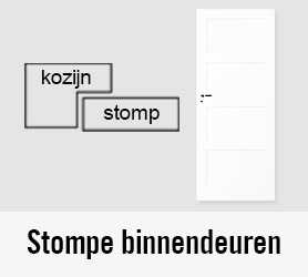 Stompe binnendeuren | HORNBACH