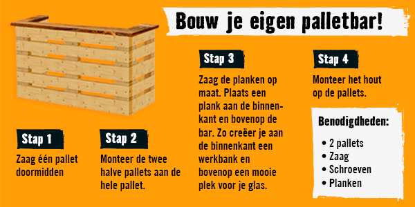 Palletbar maken | HORNBACH