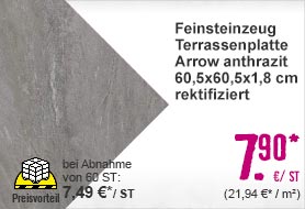 Feinsteinzeug Terrassenplatte Arrow anthrazit 60,5x60,5x1,8 cm rektifiziert