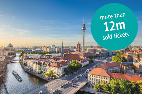 Berlin WelcomeCard