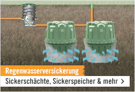 Regenwasserversickerung