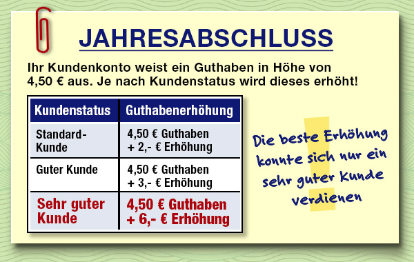 Jahresabschluss - Ihr Kundenkonto weist ein Guthaben auf!