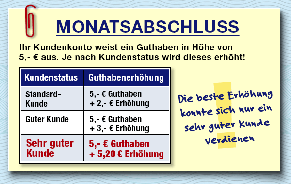 Monatsabschluss - Ihr Kundenkonto weist ein Guthaben auf!