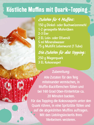 Köstliche Muffins