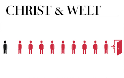 CHRIST & WELT