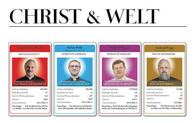 CHRIST & WELT