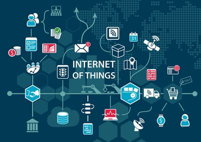Alles vernetzt: Das bringt Ihnen Industrie 4.0