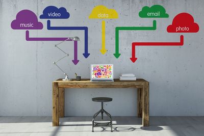 So entwickeln Sie Ihre Content-Marketing-Strategie