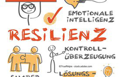 resilienz