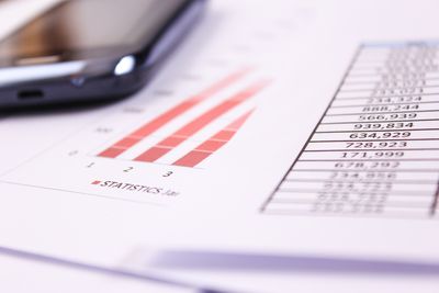 Logistik-Einkauf: Mit transparentem Controlling sparen Sie bares Geld