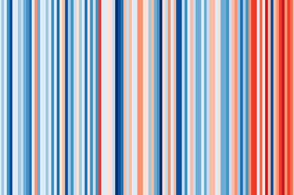 Klimakrise in Blau und Rot Das sind die Klimastreifen und so sind sie zu lesen