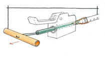 Einfädelhilfe