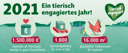 2021 - Ein tierisch engagiertes Jahr! 