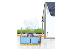 Regenwassernutzungsanlage Greenlife Fakt 2.000 Liter