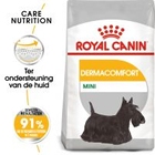 Royal Canin Mini Dermacomfort Hondenvoer