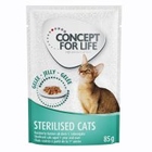 Concept for Life Sterilised Cats - in Gelei Kattenvoer