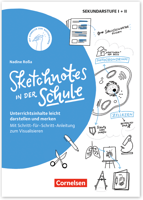 Sketchnotes in der Schule