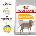 Royal Canin Maxi Dermacomfort Hondenvoer