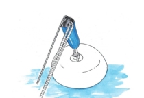 Keine Kratzer