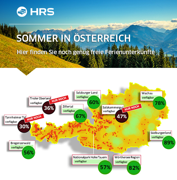 Urlaub in Österreich: Hier gibt es noch freie Ferienhäuser