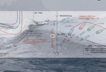 Wie schnell ist eine Yacht? Messbrief nutzen, Polare deuten