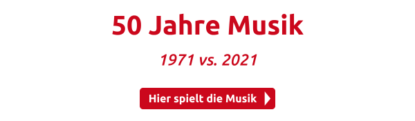 50 Jahre Musik