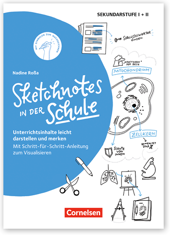 Sketchnotes in der Schule