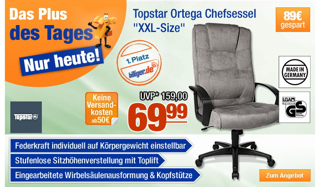 Plus des Tages