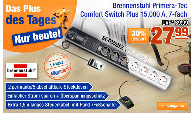 Plus des Tages