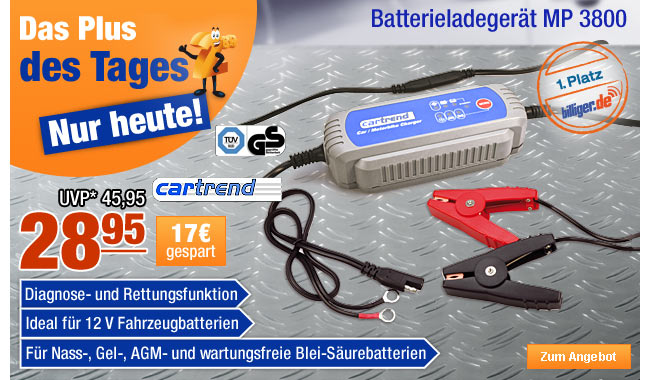 Plus des Tages