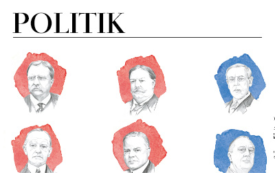 POLITIK