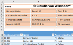 excel datenschnitt