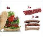 Mixed
                                                          Grillpaket
                                                          Deluxe<br
                                                          /><br
                                                          />