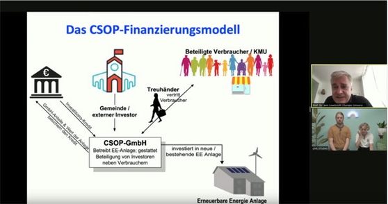 (7) Screenshot of Prof Lowitzsch presenting the CSOP Financing Model