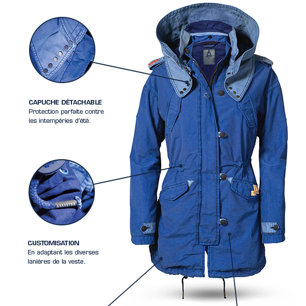 PARKA SOUTHWEST CAY