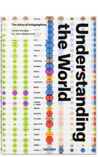 Understanding the world